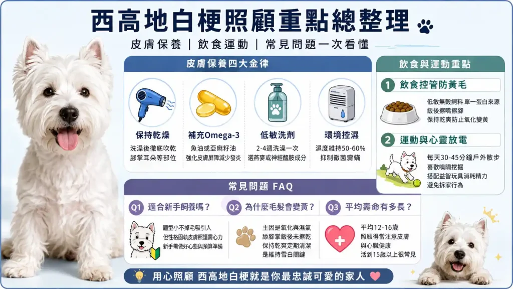 養西高地白梗最頭痛的難關：皮膚保養與地獄級防護